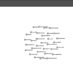 TAGS network graph image
