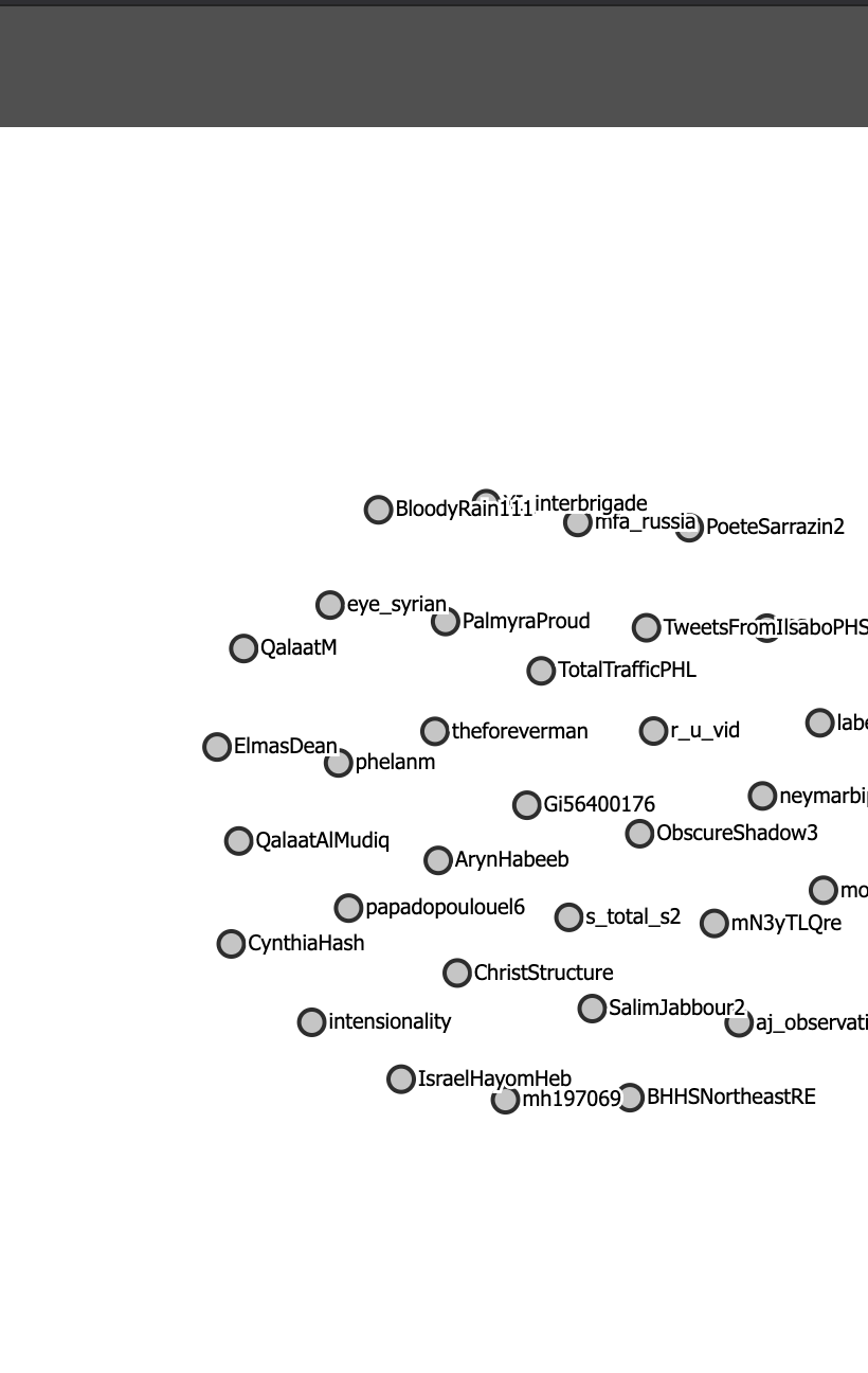 TAGS network graph image